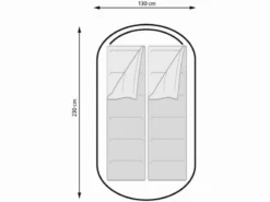 Eurotrail Pop Up Tent South Fork 2 7 Eurotrail Pop Up Tent South Fork 2 -Buiten Kamperen 1 3 eurotrail pop up tent south 2 ette0781