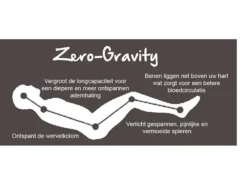 Lafuma Relaxstoel Evolution Air Comfort Acier 7 Lafuma Relaxstoel Evolution Air Comfort Acier -Buiten Kamperen 12 3 lafuma futura air comfort new acier lfm3051 6135