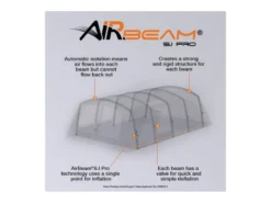 Vango Opblaasbare Tent Anantara IV Air TC 450XL -Buiten Kamperen 25 5 vango opblaasbare tent anantara 4 air tc 450xl tesanaitcc3ys7d