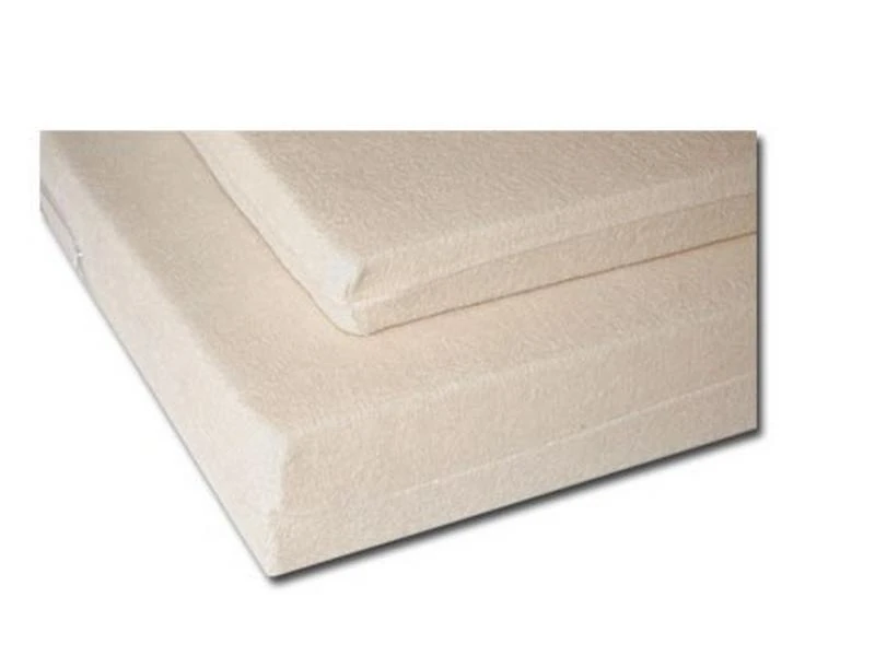 Defa Dream Oplegmatras 1 Persoons 80 Cm 1 Defa Dream Oplegmatras 1 Persoons 80 Cm